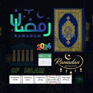 Ramadan 2024: A Path to Spiritual Enlightenment and Scientific Wellness